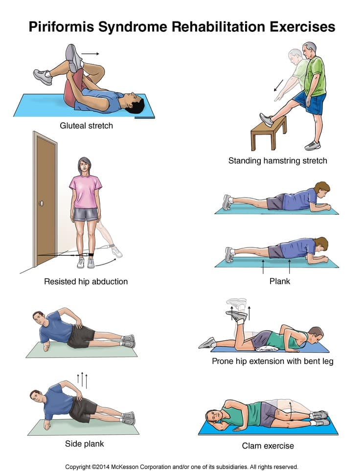 piriformis muscle exercises