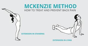 Mckenzie method