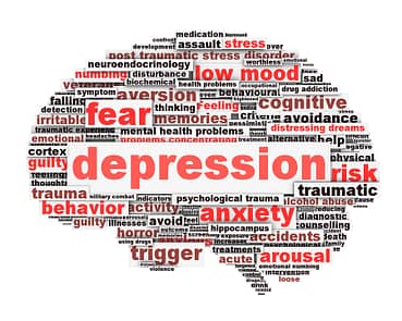 depression and chronic pain